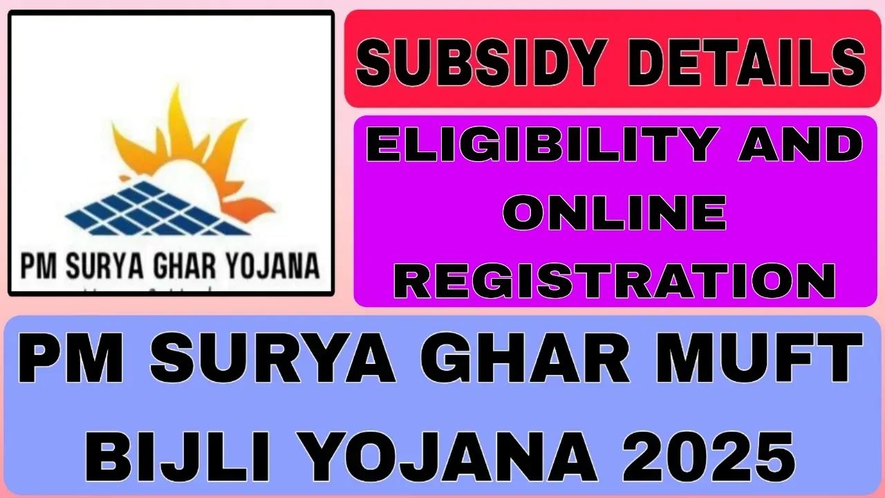 PM Surya Ghar Muft Bijli Yojana apply online banner